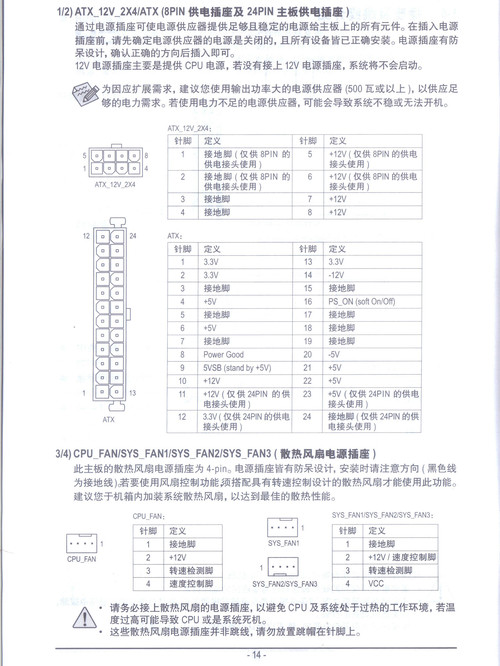 主板针脚说明-通用-S2C