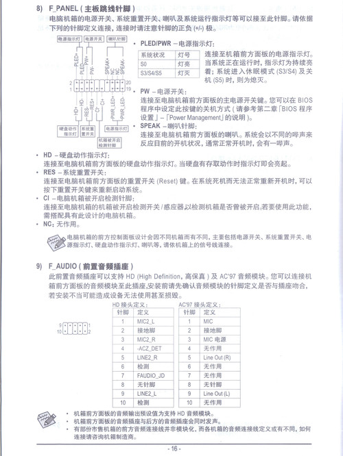 主板针脚说明-通用-S2C
